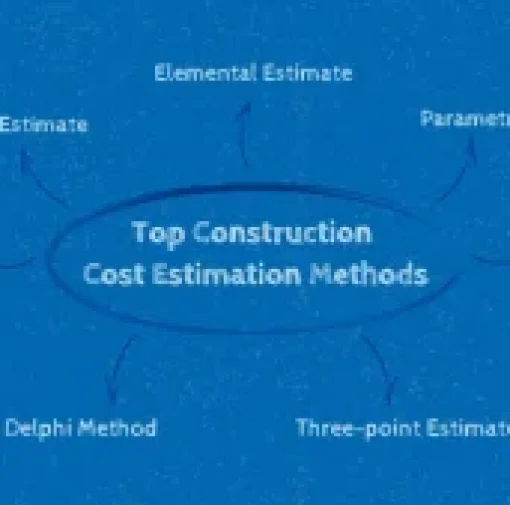 Material Estimation for Construction in USA