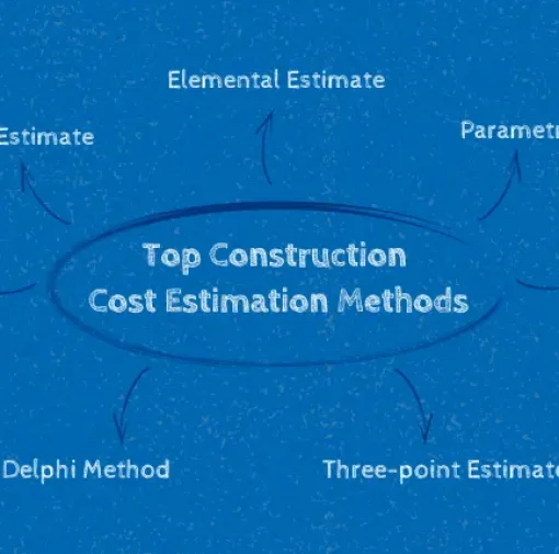 Material Estimation for Construction in USA
